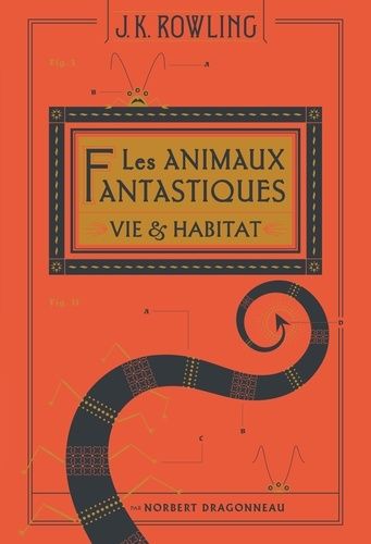 Les animaux fantastiques - Vie & habitat Les animaux fantastiques - Vie & habitat