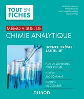 Mémo visuel de chimie analytique Mémo visuel de chimie analytique