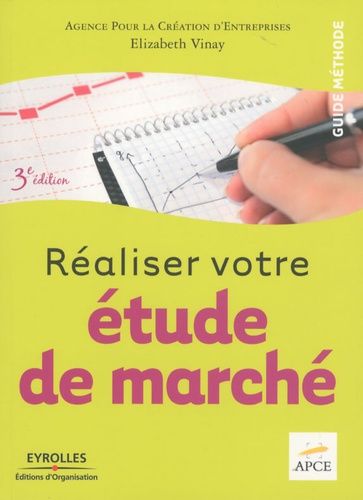 Réaliser votre étude de marché