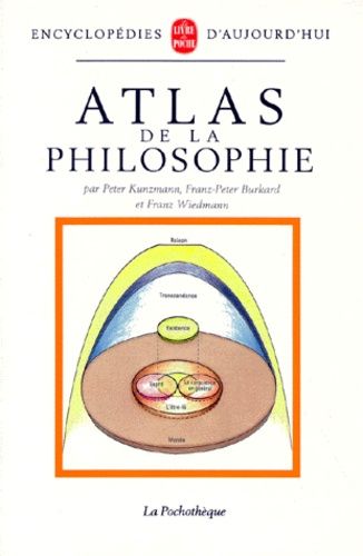 Atlas de la philosophie