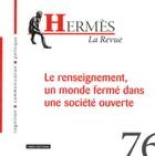 Hermès N° 76 Hermès N° 76