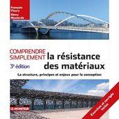 Comprendre simplement la résistance des matériaux - La structure, principes et enjeux pour la conception