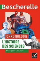 L'histoire des sciences - Des origines à nos jours