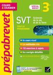 SVT 3e Spécial Brevet - Tout le programme