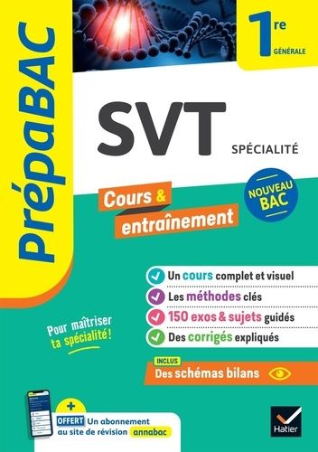 SVT Spécialité 1re générale