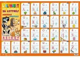 J'apprends l'alphabet