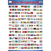 Posters recto verso - Les drapeaux