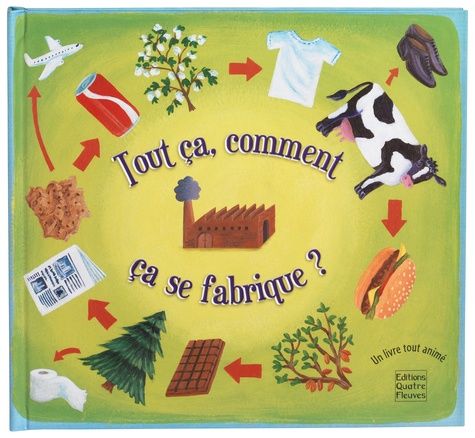 Tout ça, comment ça se fabrique ? Tout ça, comment ça se fabrique ?