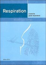 Respiration - Anatomie, geste respiratoire Respiration - Anatomie, geste respiratoire