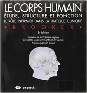 Le corps humain