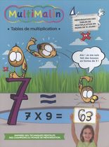 MultiMalin - Tables de multiplication